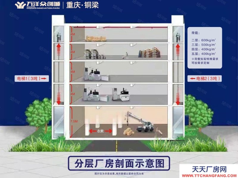 (出售) 重慶銅梁唯一超大型工業園，智能制造與美妝智谷雙園區