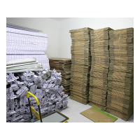 (出租) 黃浦新天地庫房倉庫出租存行李家具，存文件貨物，可長短租安保齊全