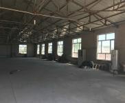 (出租) 白城東風(fēng)檢理站對面，交通方便