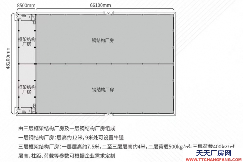 首付30%,50年產權,組合型定制廠房