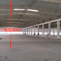 江蘇揚州儀征德易品產業園45000平廠房火熱招租中