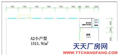 城南食品產業園9000平標準鋼結構廠房出售