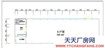 城南食品產(chǎn)業(yè)園50年獨(dú)門獨(dú)院廠房出售1500平-9000平米