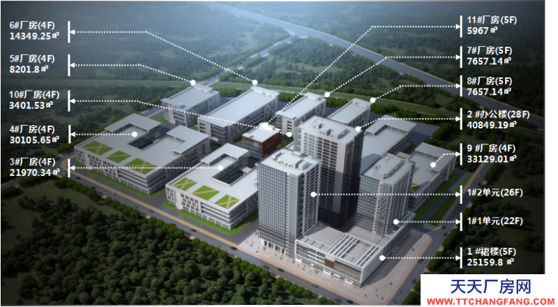 (無中介)成都市中心城區三環邊地鐵口現房高標準廠房園區招商