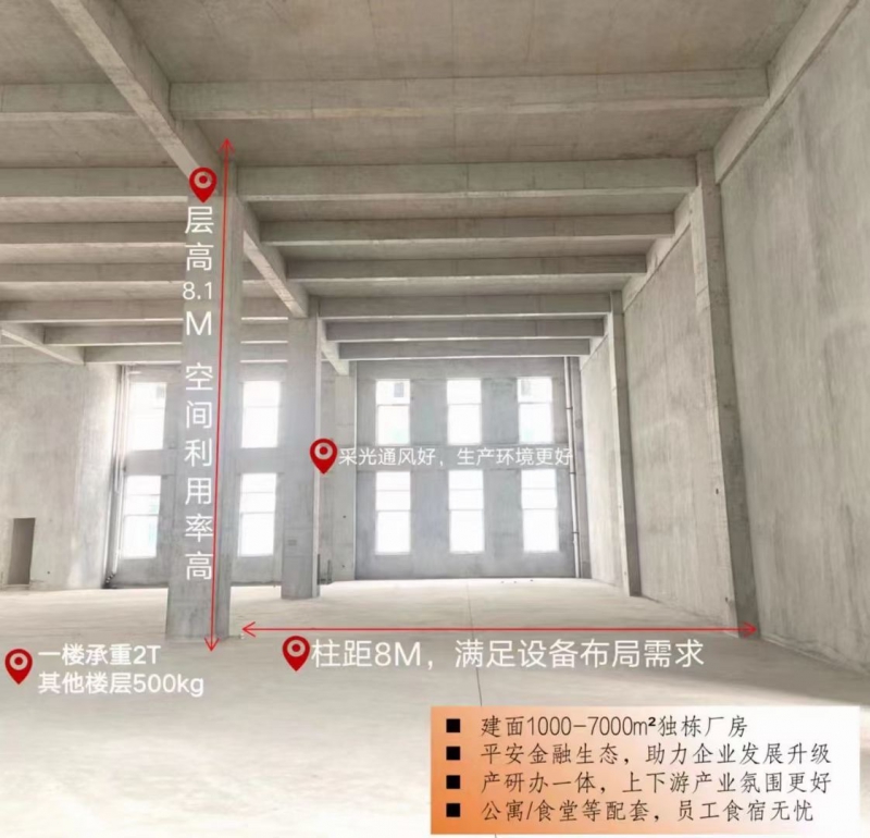 高新區醫療器械園區現房出售