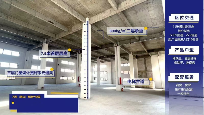 佛山智造產業園，現房！現房！現房！2字頭