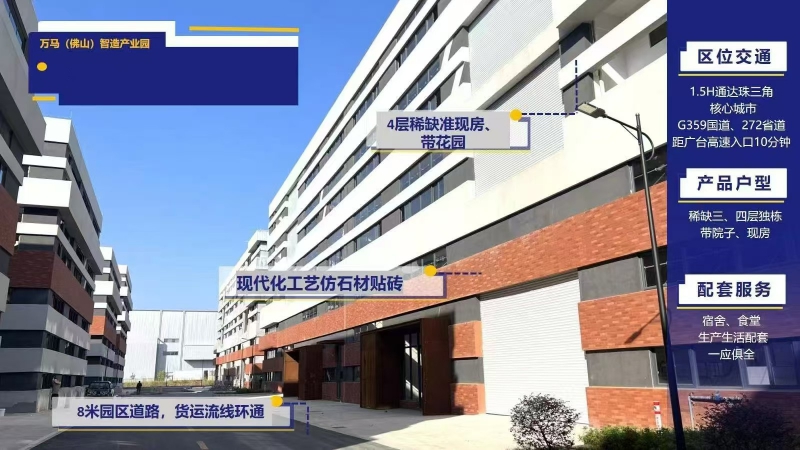 佛山智造產業園，現房！現房！現房！2字頭