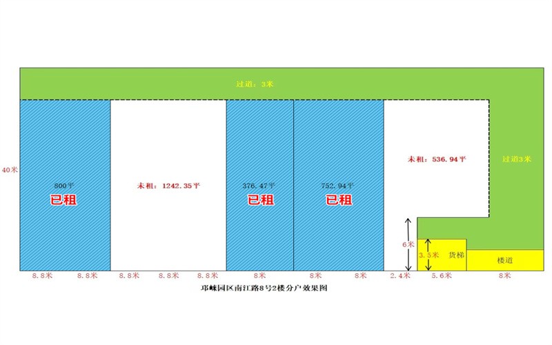 邛崍主流戶型1242.35㎡食品廠出租
