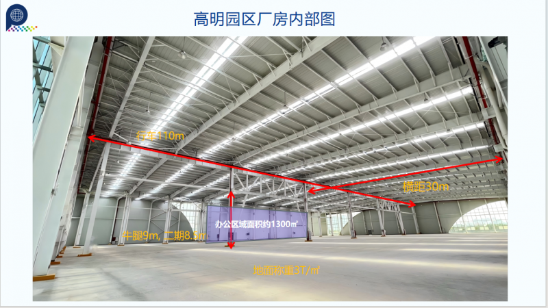 佛山高標(biāo)準(zhǔn)單層廠房,靚價稀缺價格可談,隨時看房